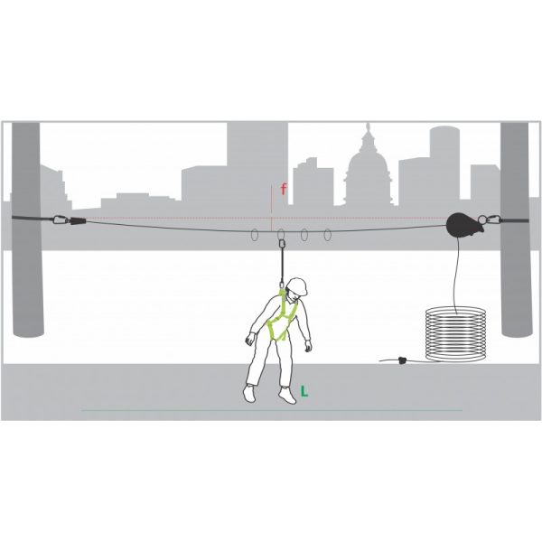Horizontale temporäre Seilsicherung für 4 Personen