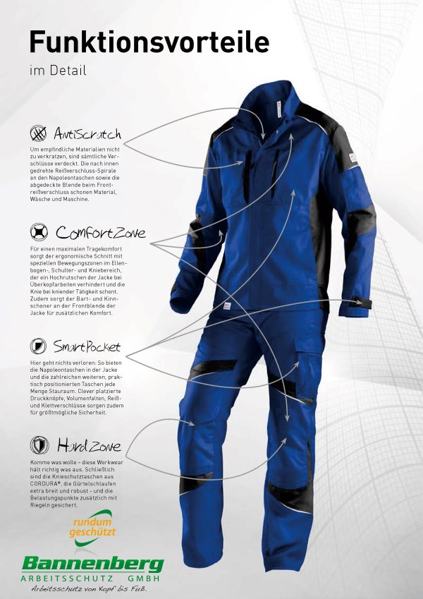 Kübler® ACTIVIQ Jacke 1250