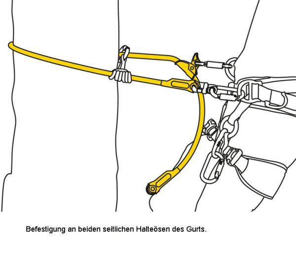 Petzl® MICROFLIP Arbeitsschutz für Höhenarbeit