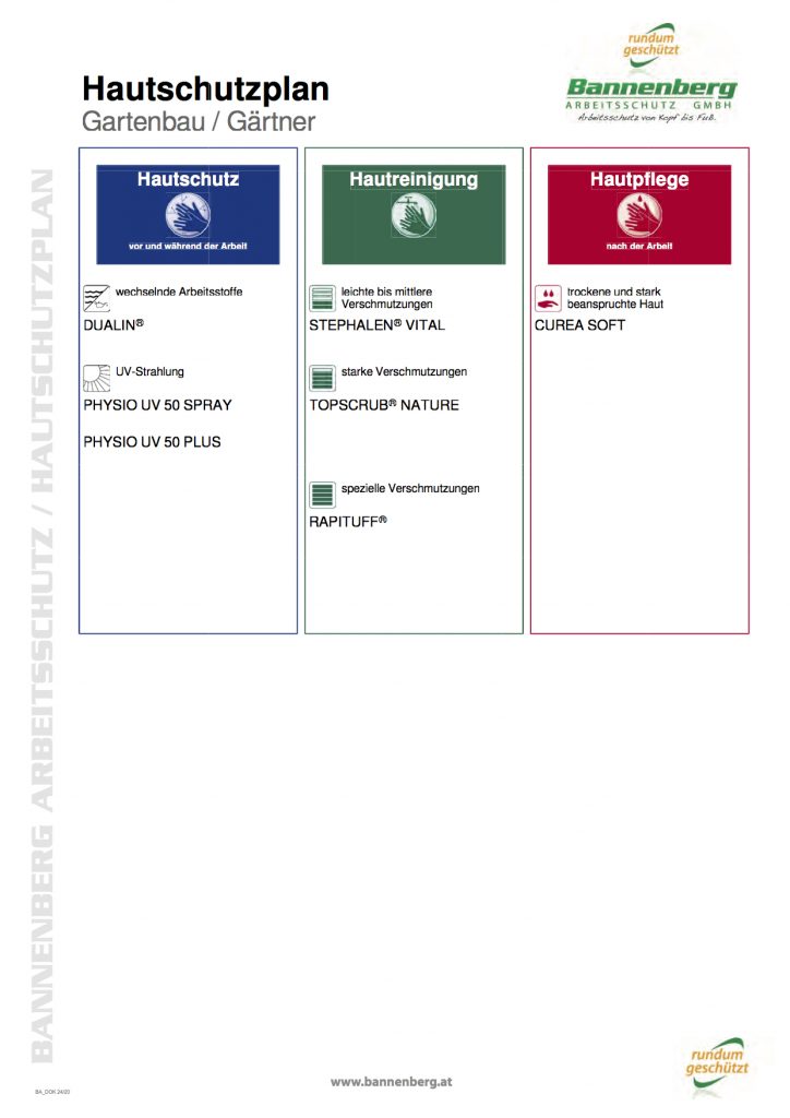 Hautschutzplan Gartenbau Bannenberg GmbH Arbeitsschutz DE