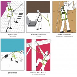 O-LINE – Horizontale temporäre Seilsicherung für 4 Benutzer – Bild 3