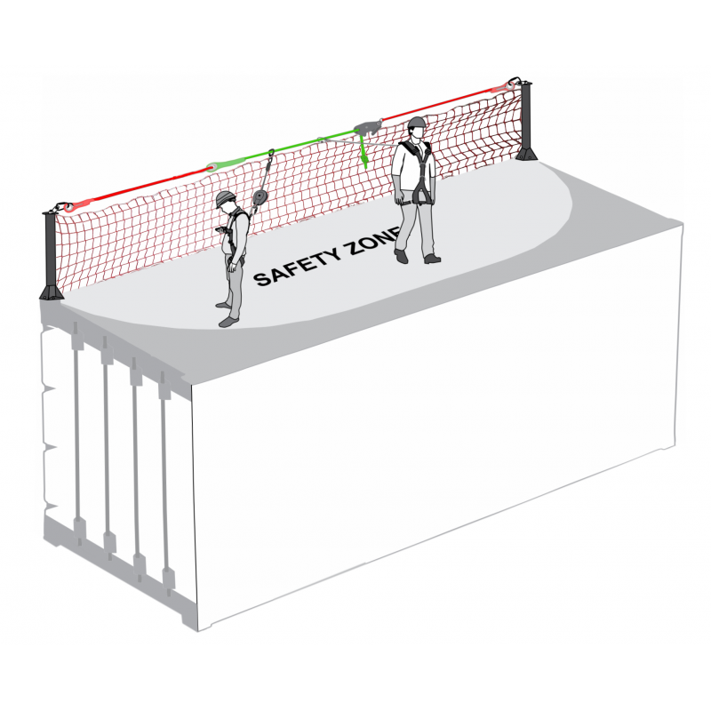 POST LINE – Horizontale Seilsicherung für ISO-Container bis 14 m – Bild 2