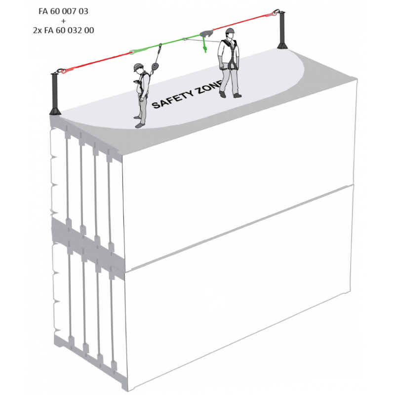 POST LINE – Horizontale Seilsicherung für ISO-Container bis 14 m – Bild 3