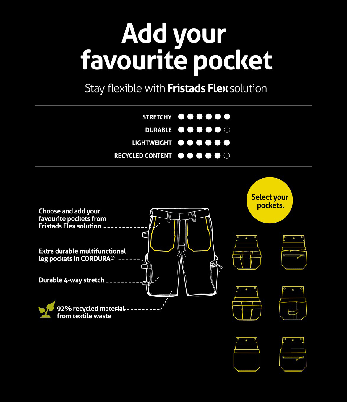 Fristads® Flex Handwerker-Shorts 2803 GHST | 4-Wege-Stretch & Flex-Lösung – Bild 2